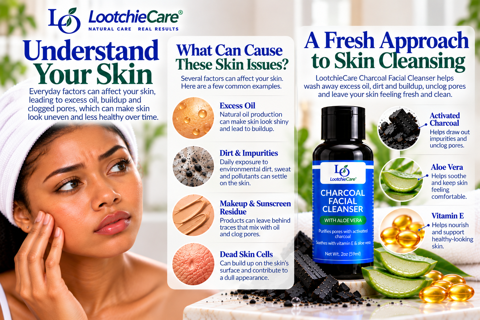 Charcoal Facial Cleanser